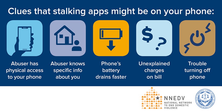 Stalking apps infographics