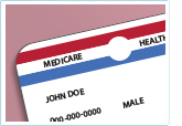 Generic Medicare card