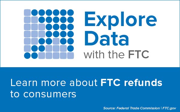 Explore Data: Learn more about FTC Refunds