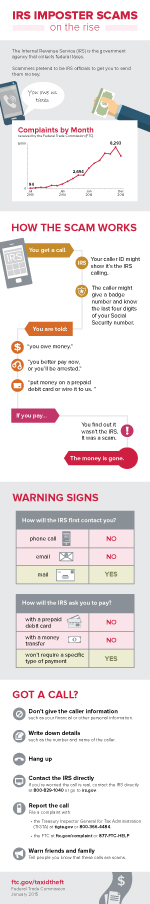 IRS imposter scams on the rise. Shows how the scam works and warning signs.