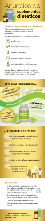 Infografica de anuncios de suplementos dieteticos