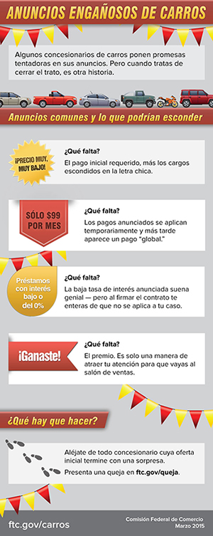 FTC infographic on deceptive car ads. Some auto dealers put tempting promises in their ads. But when you try to close the deal, it's another story. Explains common ads and what they might hide. Also, what to do. More information at ftc.gov/cars