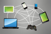 mobile devices syncing together