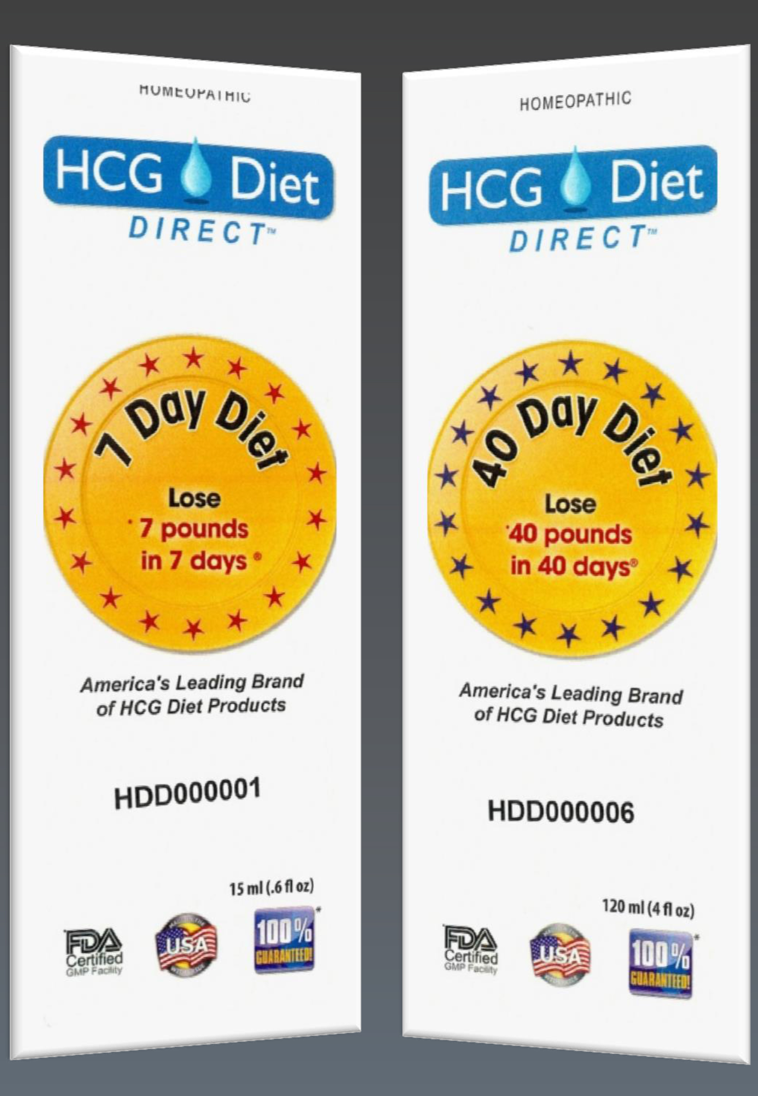 how slimming diet on weight loss