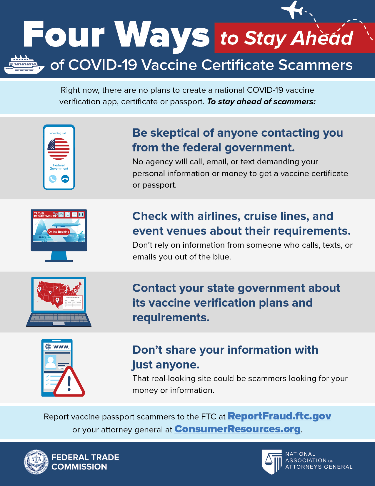 Four Ways to Stay Ahead of COVID-19 Vaccine Certificate Scammers