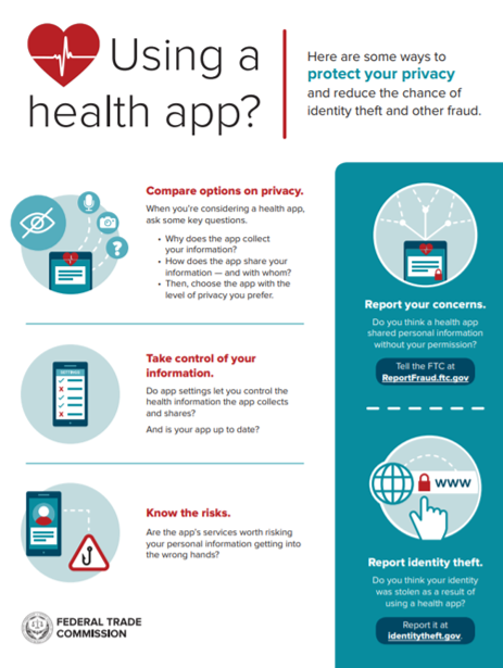 Ovulation calculator - Flo Health