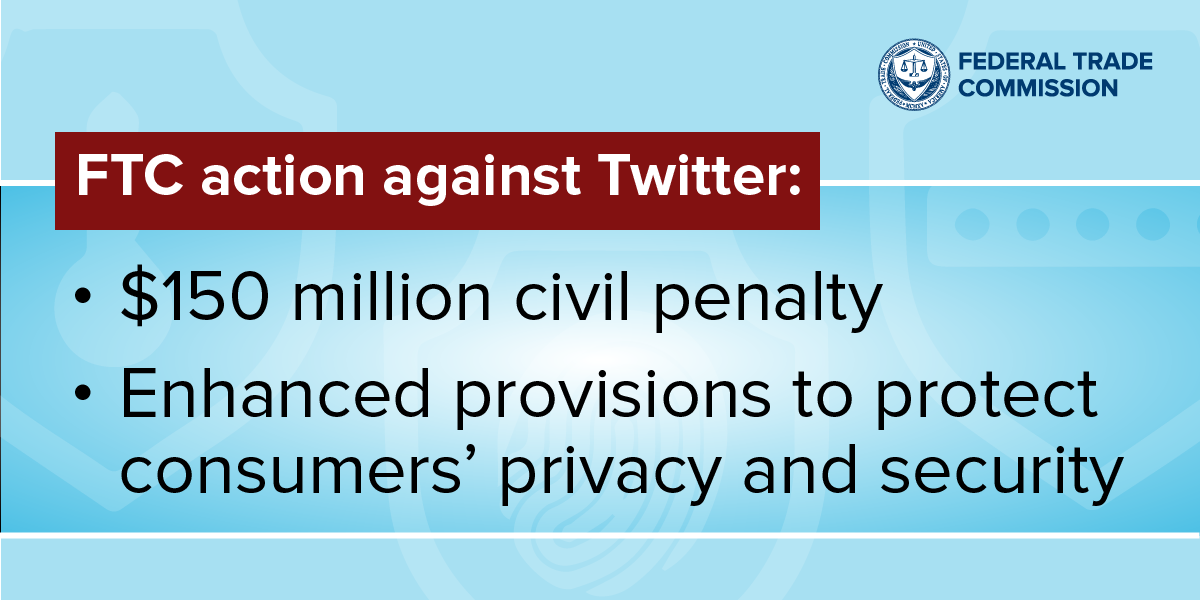 Twitter to pay $150 million penalty for allegedly breaking its privacy promises – again