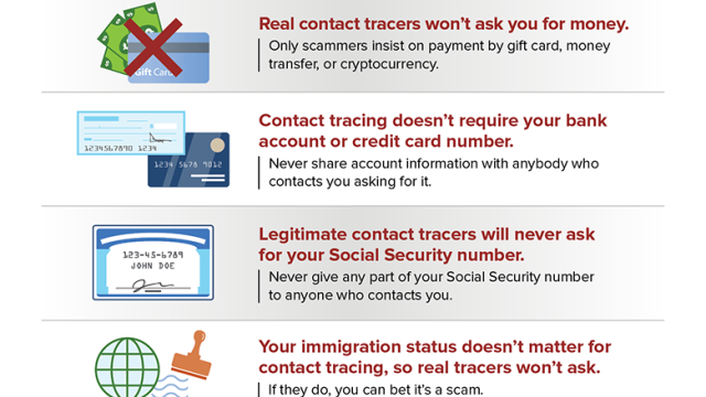 Contact tracing scams infographic