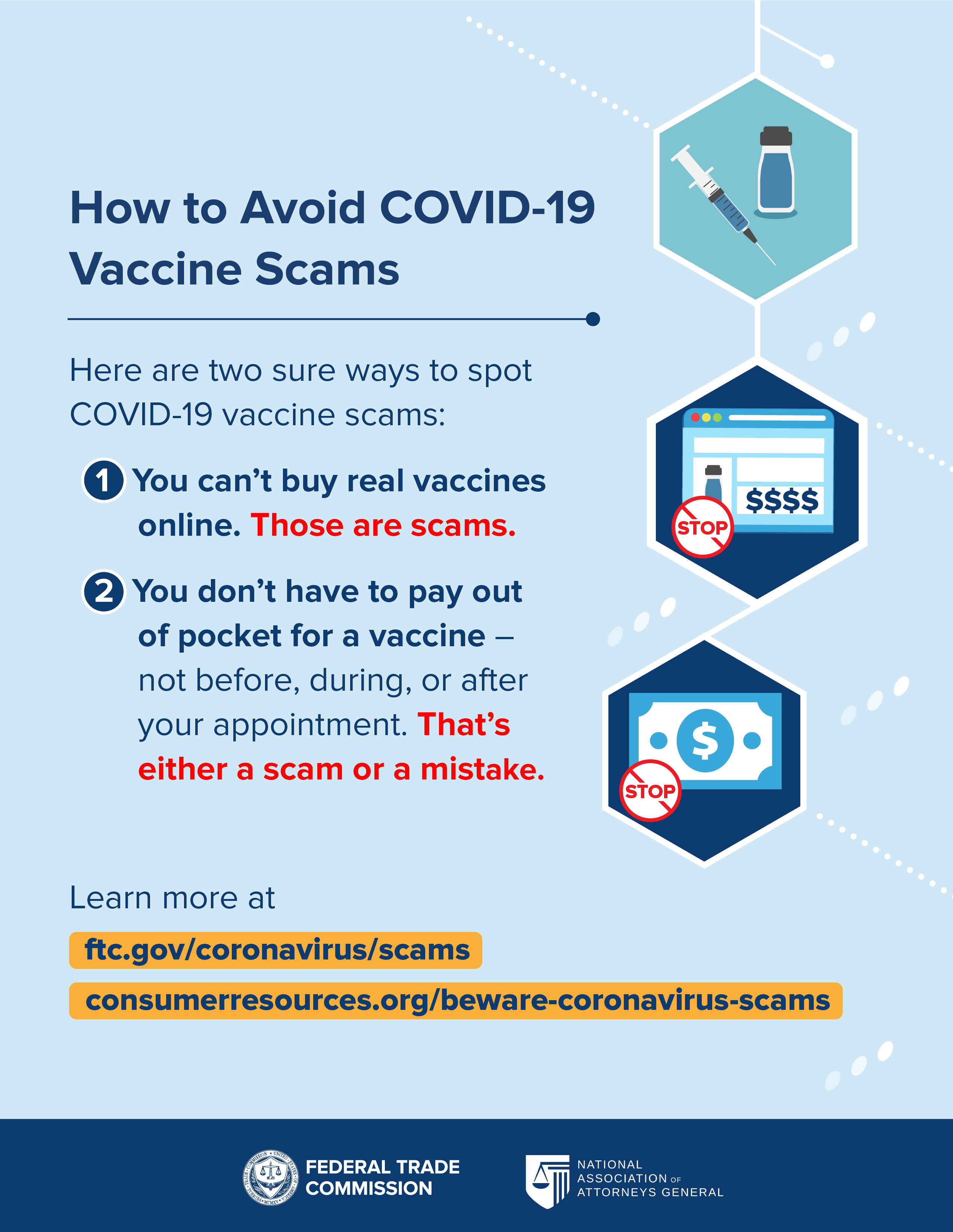 Covid-19 vaccine price list