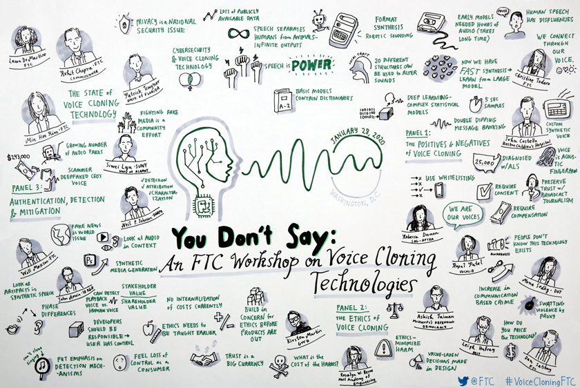 A BCP staff artist’s representation of You Don't Say: An FTC Workshop on Voice Cloning Technologies