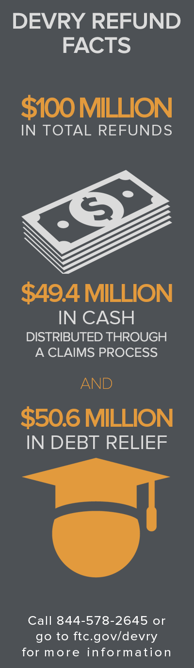 how much money does devry university make a year how much money does devry university make a year