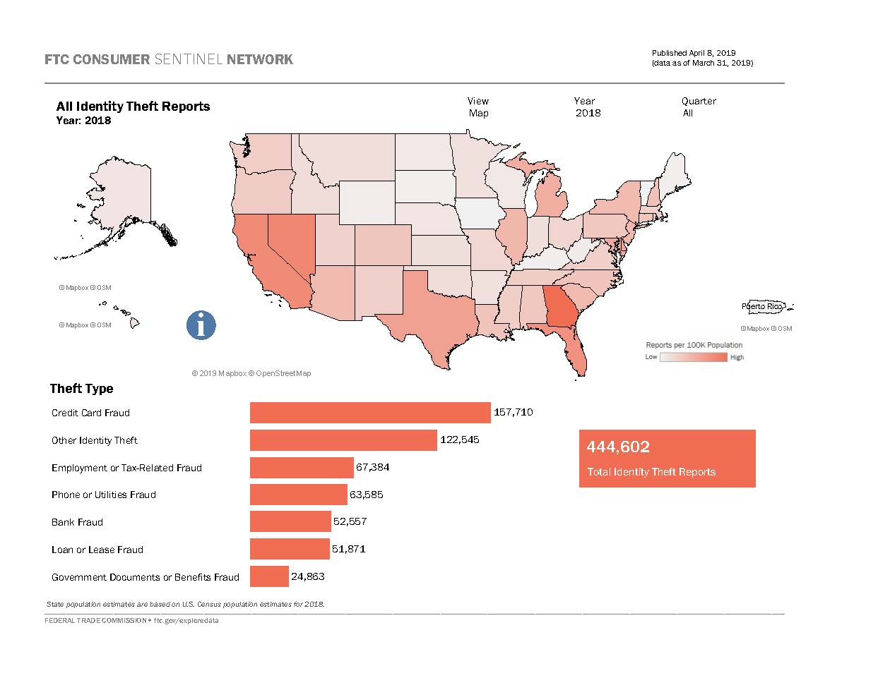 Link to interactive U.S. map and other visualizations showing id theft data by state based on consumer reports.