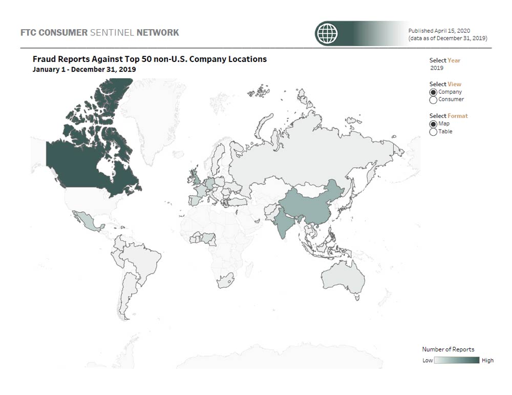 Link to interactive dashboard showing top company and consumer countries by number of fraud reports.