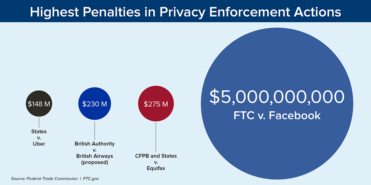 Facebook privacy hoax claims company will start charging users