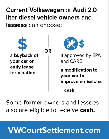 Ftc Charts For Vw Buyback