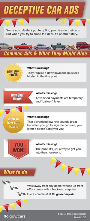 FTC infographic on deceptive car ads. Some auto dealers put tempting promises in their ads. But when you try to close the deal, it's another story. Explains common ads and what they might hide. Also, what to do. More information at ftc.gov/cars