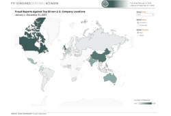 Image - FTC Consumer Sentinel Network - Fraud Reports Against Top 50 non-U.S. Company Locations
