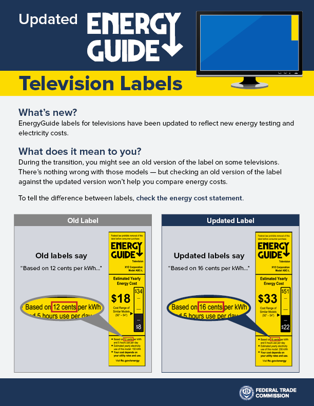 EnergyGuide Television Label Infographic