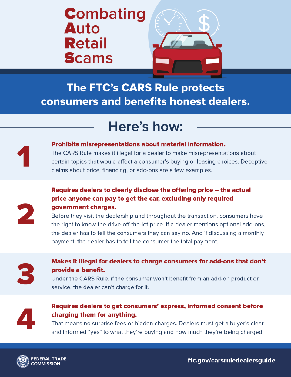 FTC’s CARS Rule Why a new rule to combat auto retail scams is great