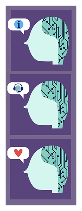 FTC AI Turing Test blog post